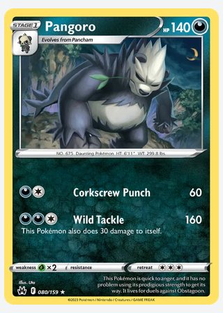 Pangoro — catalogusbeeld