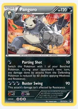Pangoro — catalogusbeeld