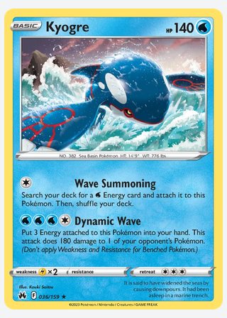 Kyogre — catalogusbeeld