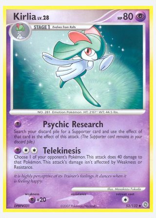 Kirlia — catalogusbeeld