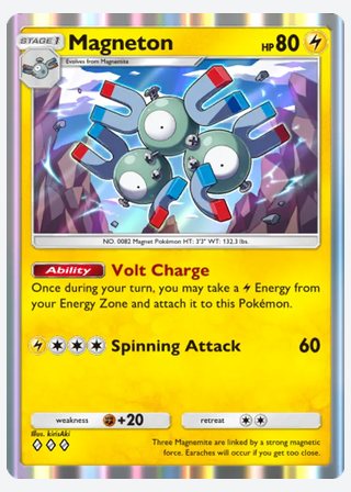 Magneton — catalogusbeeld