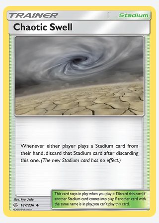 Chaotic Swell — catalogusbeeld