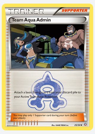Team Aqua Admin — catalogusbeeld