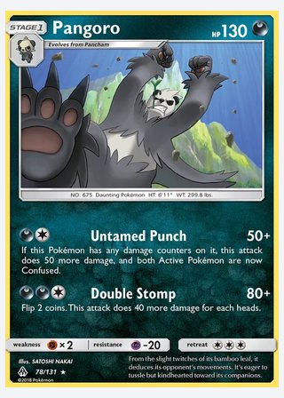 Pangoro — catalogusbeeld