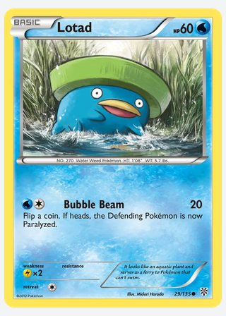 Lotad — catalogusbeeld