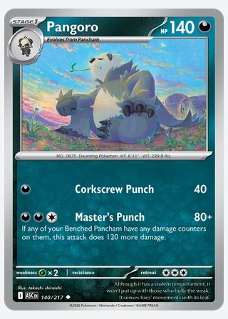 Pangoro — catalogusbeeld