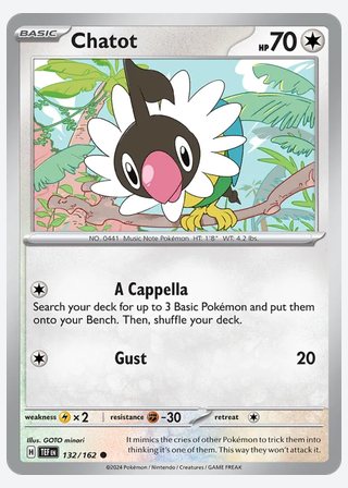 Chatot — catalogusbeeld