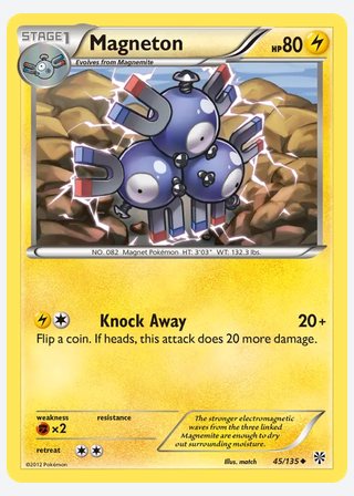 Magneton — catalogusbeeld