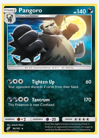 Pangoro — catalogusbeeld