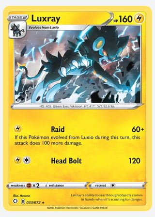 Luxray — catalogusbeeld