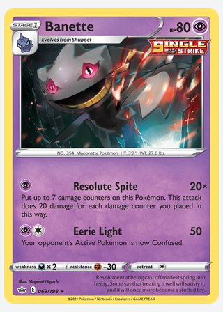 Banette — catalogusbeeld