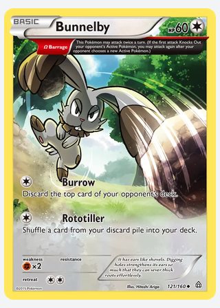 Bunnelby — catalogusbeeld