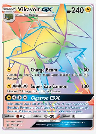 Vikavolt GX — catalogusbeeld
