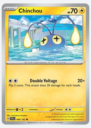 Chinchou — catalogusbeeld