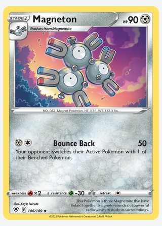 Magneton — catalogusbeeld