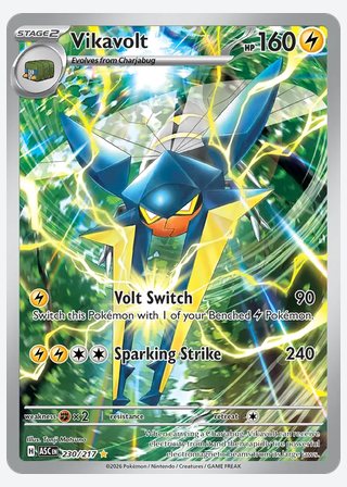Vikavolt — catalogusbeeld
