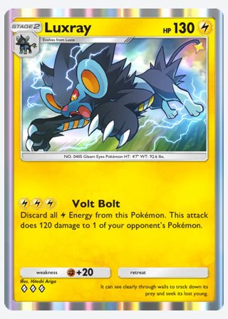 Luxray — catalogusbeeld