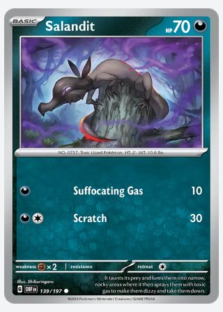 Salandit — catalogusbeeld
