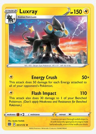 Luxray — catalogusbeeld