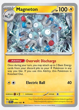 Magneton — catalogusbeeld