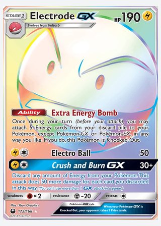 Electrode GX — catalogusbeeld