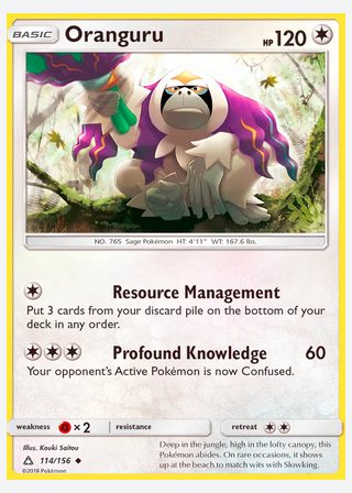 Oranguru — catalogusbeeld