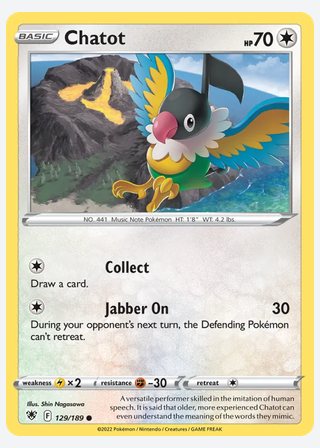 Chatot — catalogusbeeld