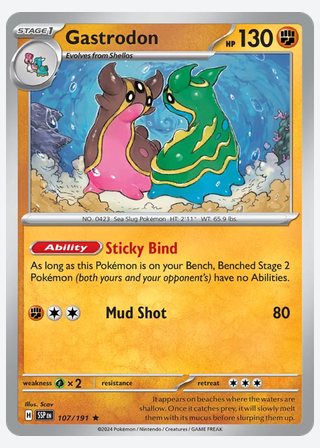 Gastrodon — catalogusbeeld