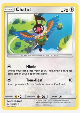 Chatot — catalogusbeeld