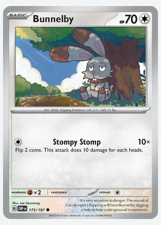 Bunnelby — catalogusbeeld