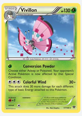 Vivillon — catalogusbeeld
