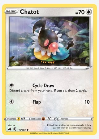Chatot — catalogusbeeld