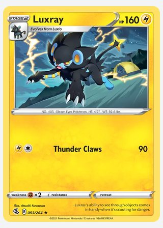 Luxray — catalogusbeeld