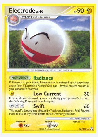 Electrode — catalogusbeeld