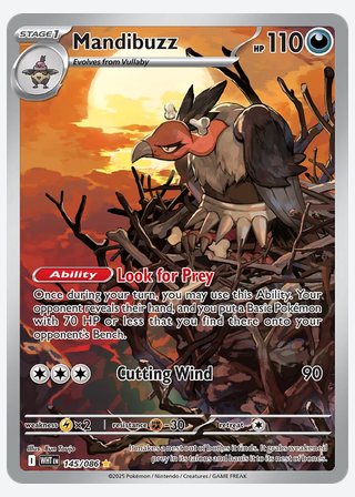 Mandibuzz — catalogusbeeld