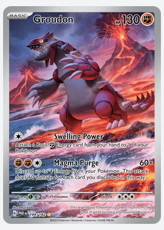 Groudon — catalogusbeeld