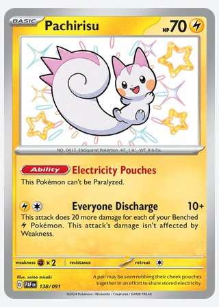 Pachirisu — catalogusbeeld