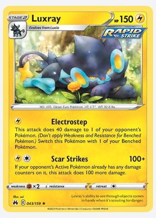 Luxray — catalogusbeeld