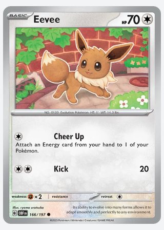 Eevee — catalogusbeeld
