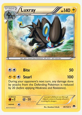 Luxray — catalogusbeeld