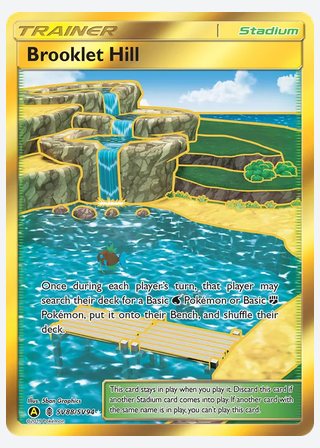 Brooklet Hill — catalogusbeeld