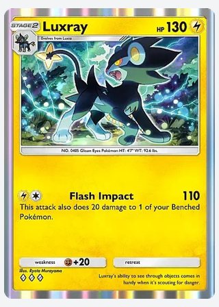 Luxray — catalogusbeeld