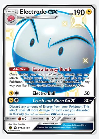Electrode-GX — catalogusbeeld