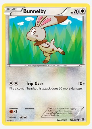 Bunnelby — catalogusbeeld