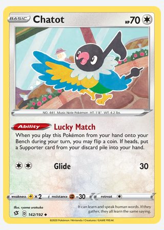 Chatot — catalogusbeeld