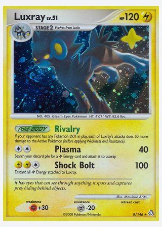Luxray — catalogusbeeld