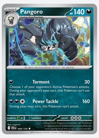 Pangoro — catalogusbeeld