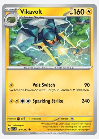 Vikavolt — catalogusbeeld