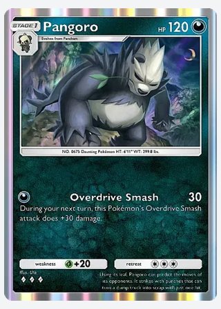 Pangoro — catalogusbeeld