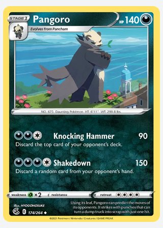 Pangoro — catalogusbeeld